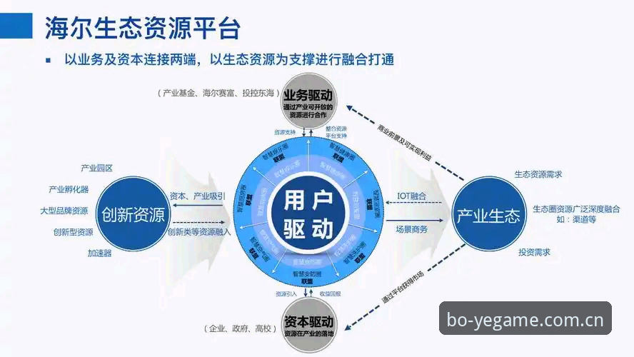 博业正版资源 博业正版资源生态深度剖析:官方平台如何定义行业新标准