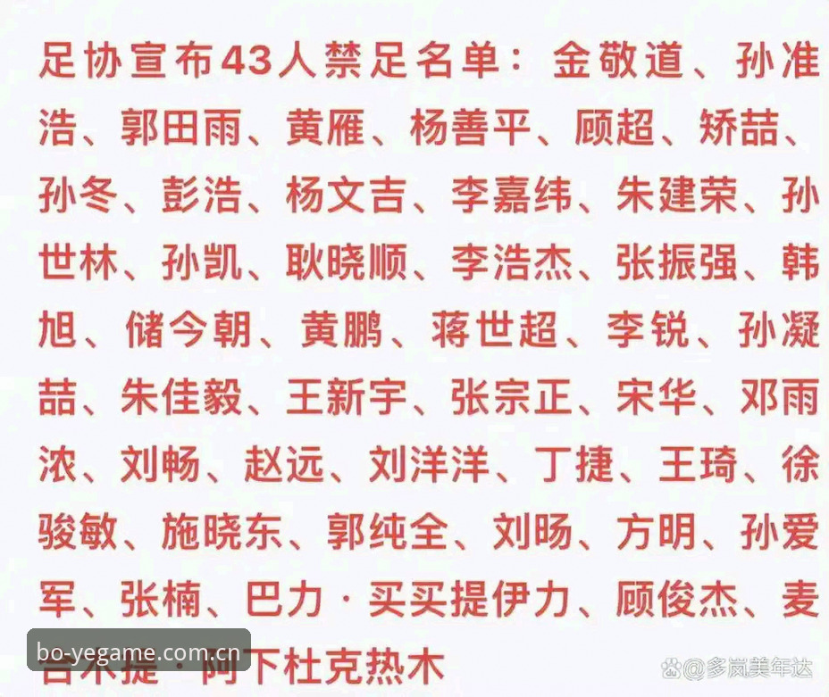 资深球迷亲历：足协第三批禁足名单出炉，博业APP最新版评测助你秒懂事件始末
