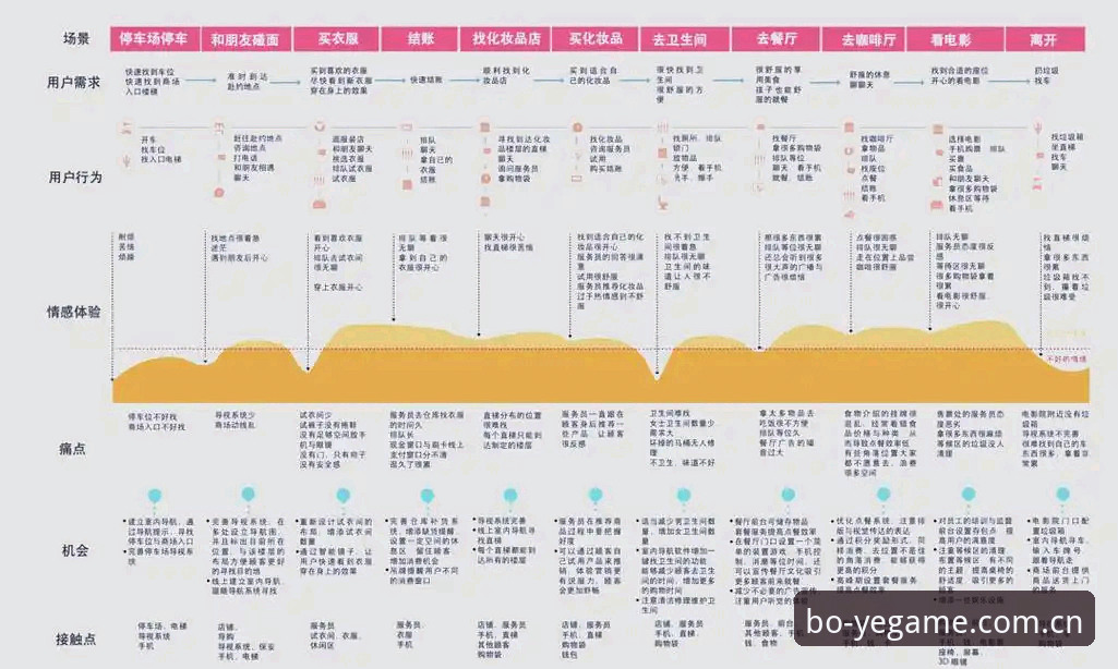 博业支持怎么样 博业平台官网用户体验深度分析:从安装到核心功能全面解析