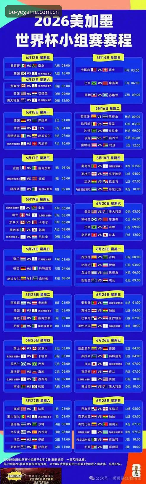 博业官方网站 2026世界杯观赛指南:签证危机与地缘政治如何影响球迷行程?博业平台用户必读